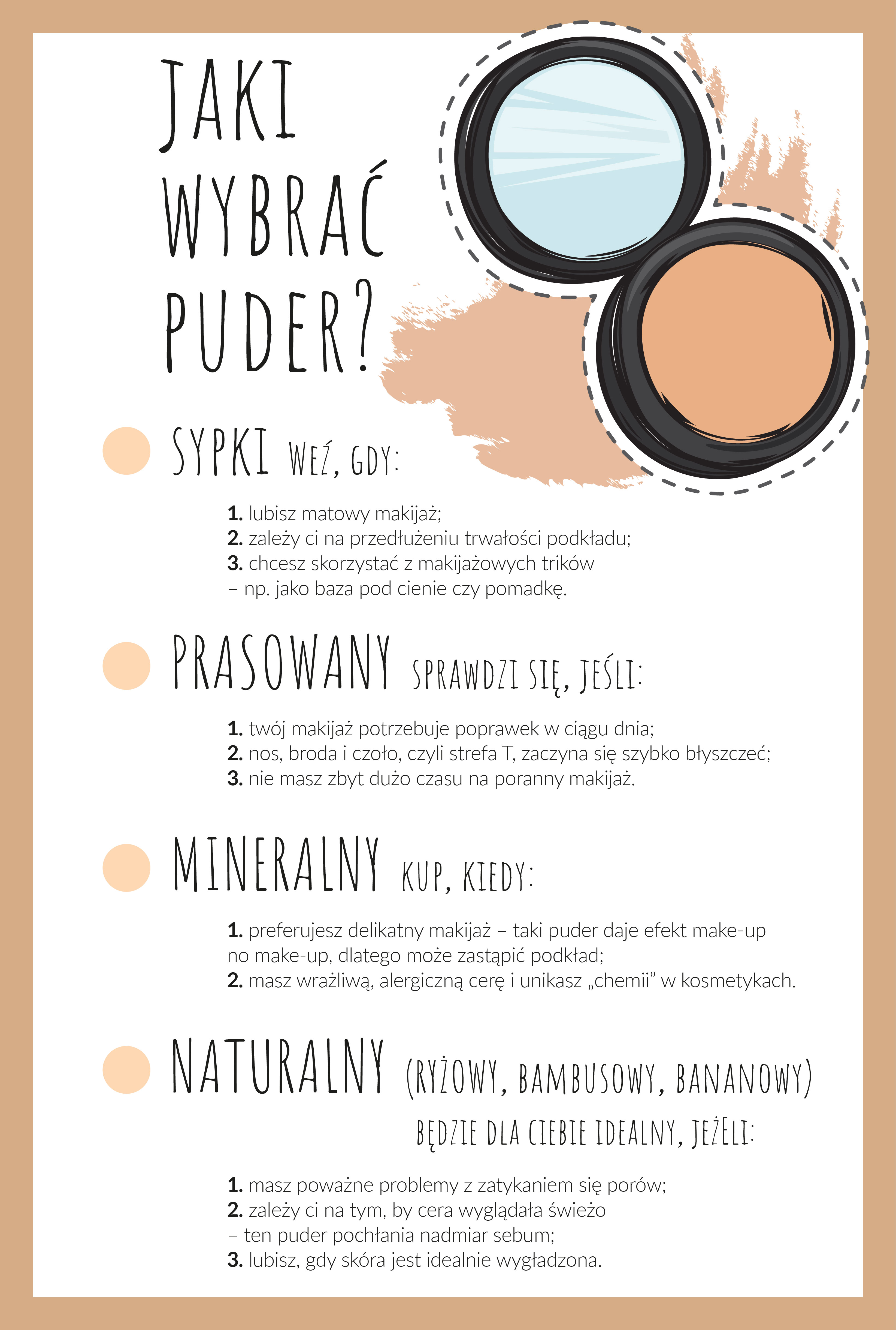 puder, puder sypki, puder prasowany, puder mineralny, puder naturalny, puder ryżowy, puder bambusowy, makijaż, cera