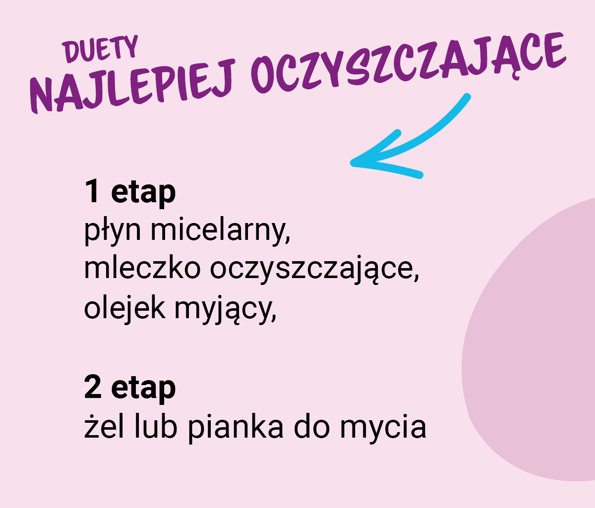duety oczyszczające