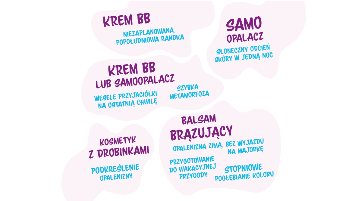 jaki efekt taki kosmetyk