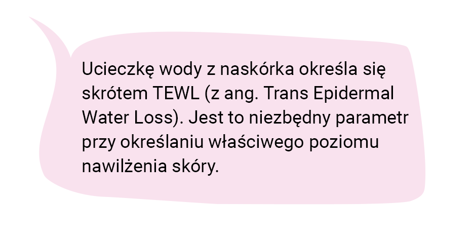 TEWL