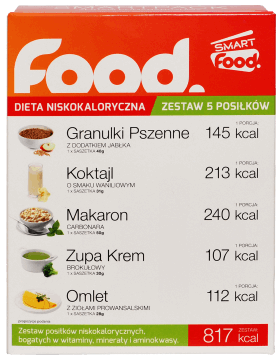 Dieta Niskokaloryczna Dieta Niskokaloryczna