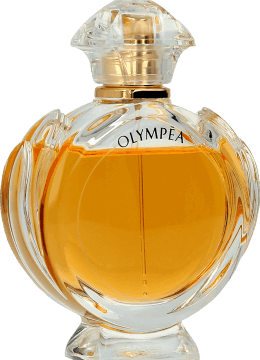 sweet scandalous perfume