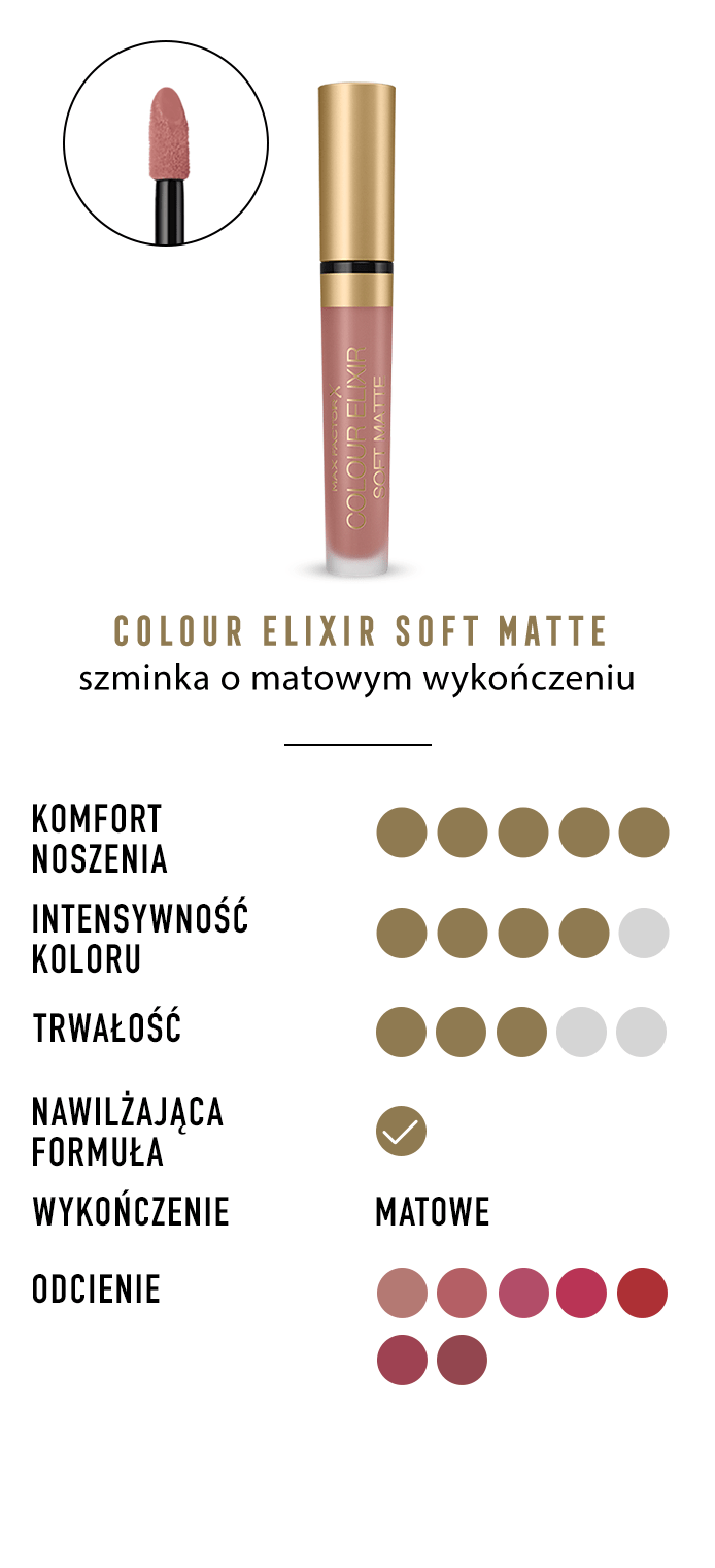 max factor lip butter rossmann