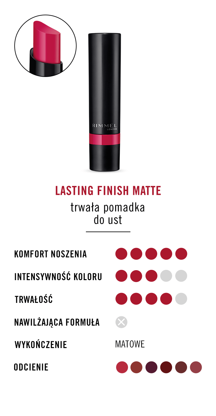 kleuring Dronken worden Valkuilen RIMMEL, Stay Matte, matowa pomadka w płynie nr 210 Rose and shine, 5.5 ml | Drogeria Rossmann.pl kleuring Dronken worden Valkuilen RIMMEL, Stay Matte, matowa pomadka w płynie nr 210 Rose and shine, 5.5 ml | Drogeria Rossmann.pl